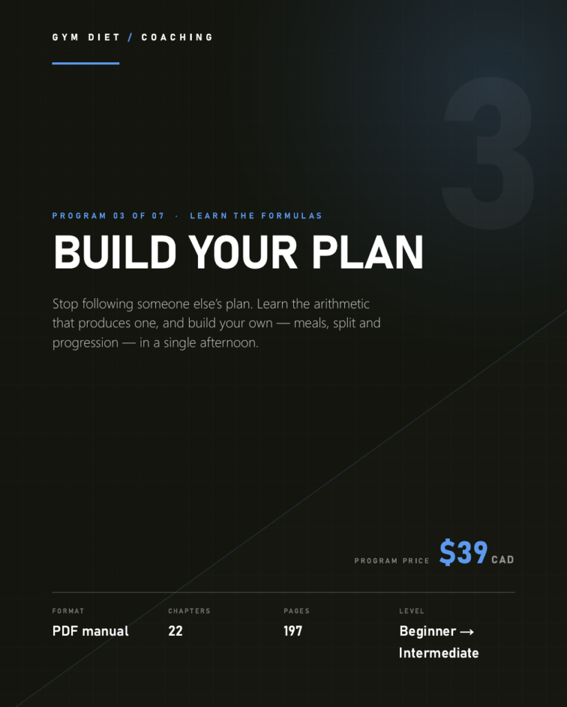 BUILD YOUR PLAN