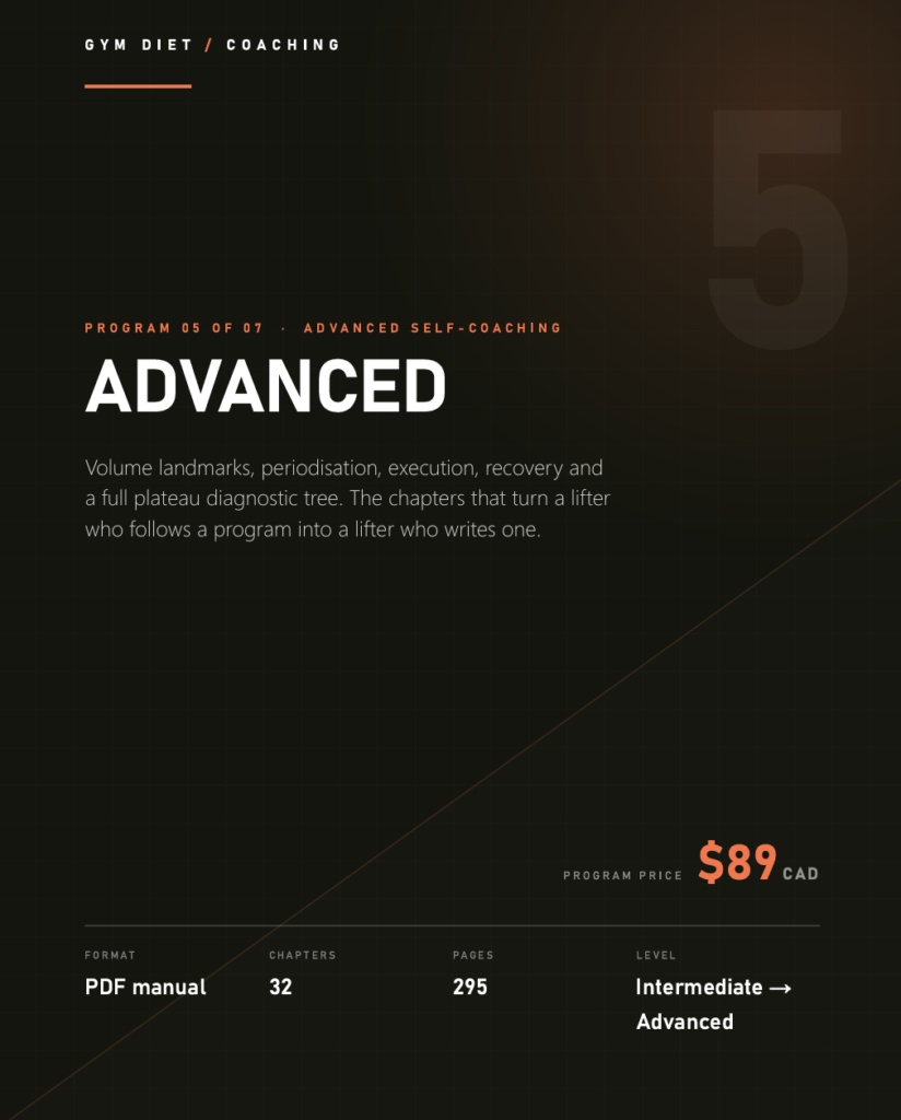 ADVANCED