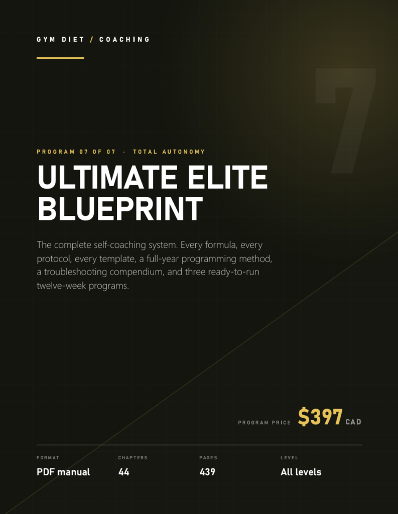ULTIMATE ELITE BLUEPRINT